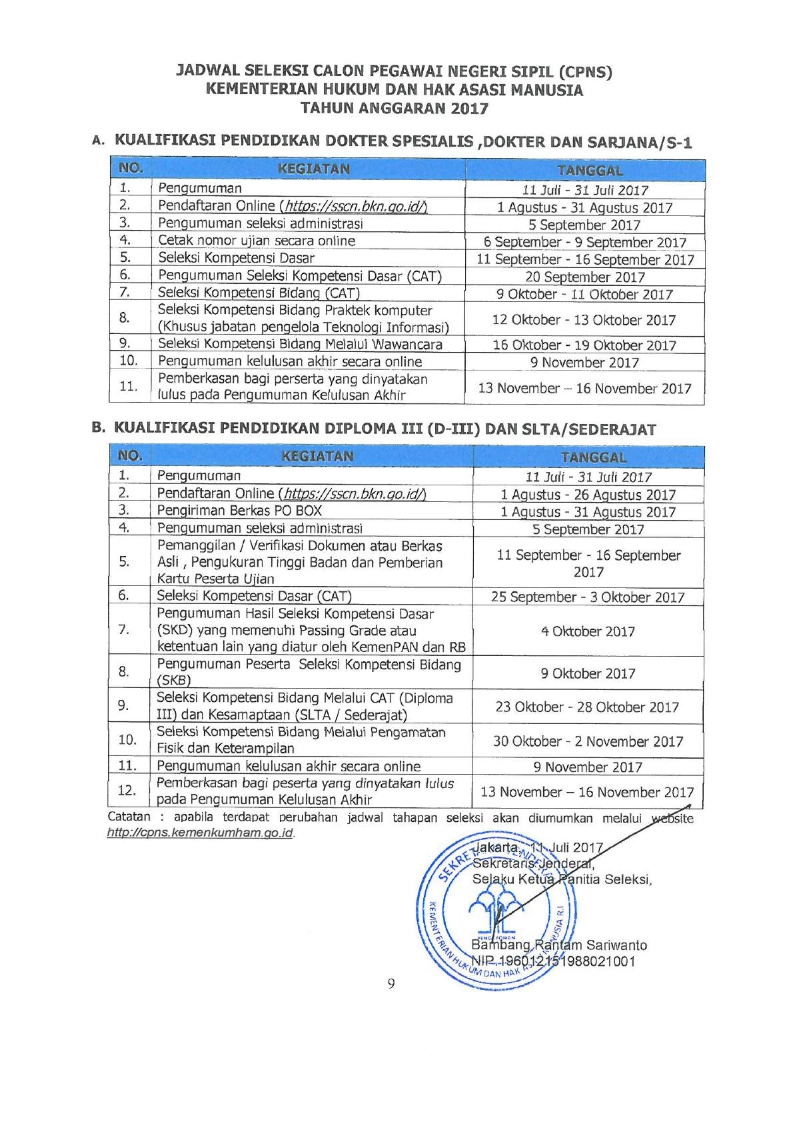 PengumumanCPNSKUMHAM2017