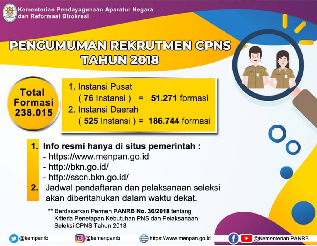 Info Pendaftaran CASN 2018